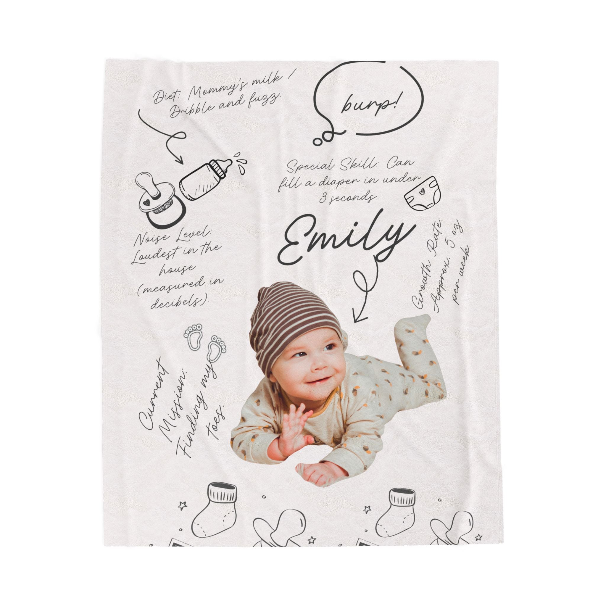 Personalized Baby Photo Name Blanket Velveteen Plush Blanket | Custom Baby Milestone Design