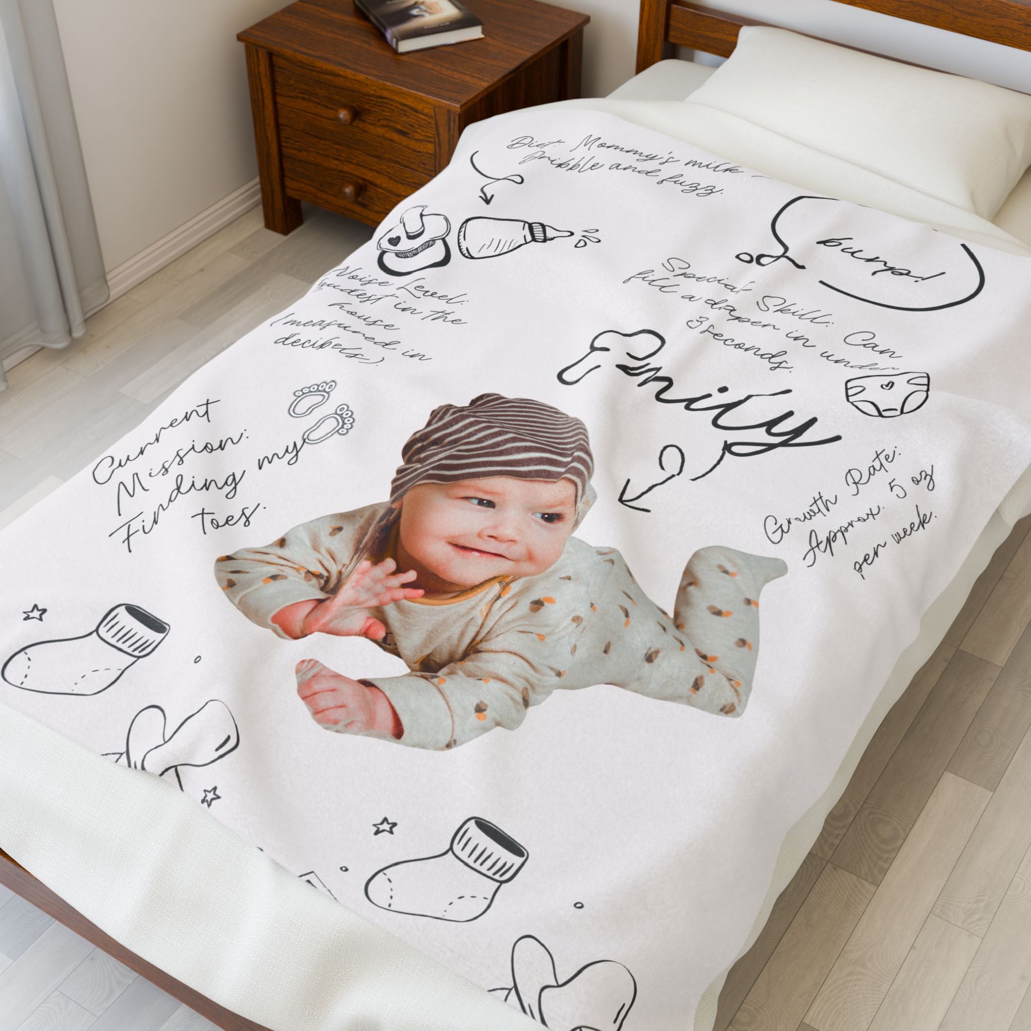 Personalized Baby Photo Name Blanket Velveteen Plush Blanket | Custom Baby Milestone Design