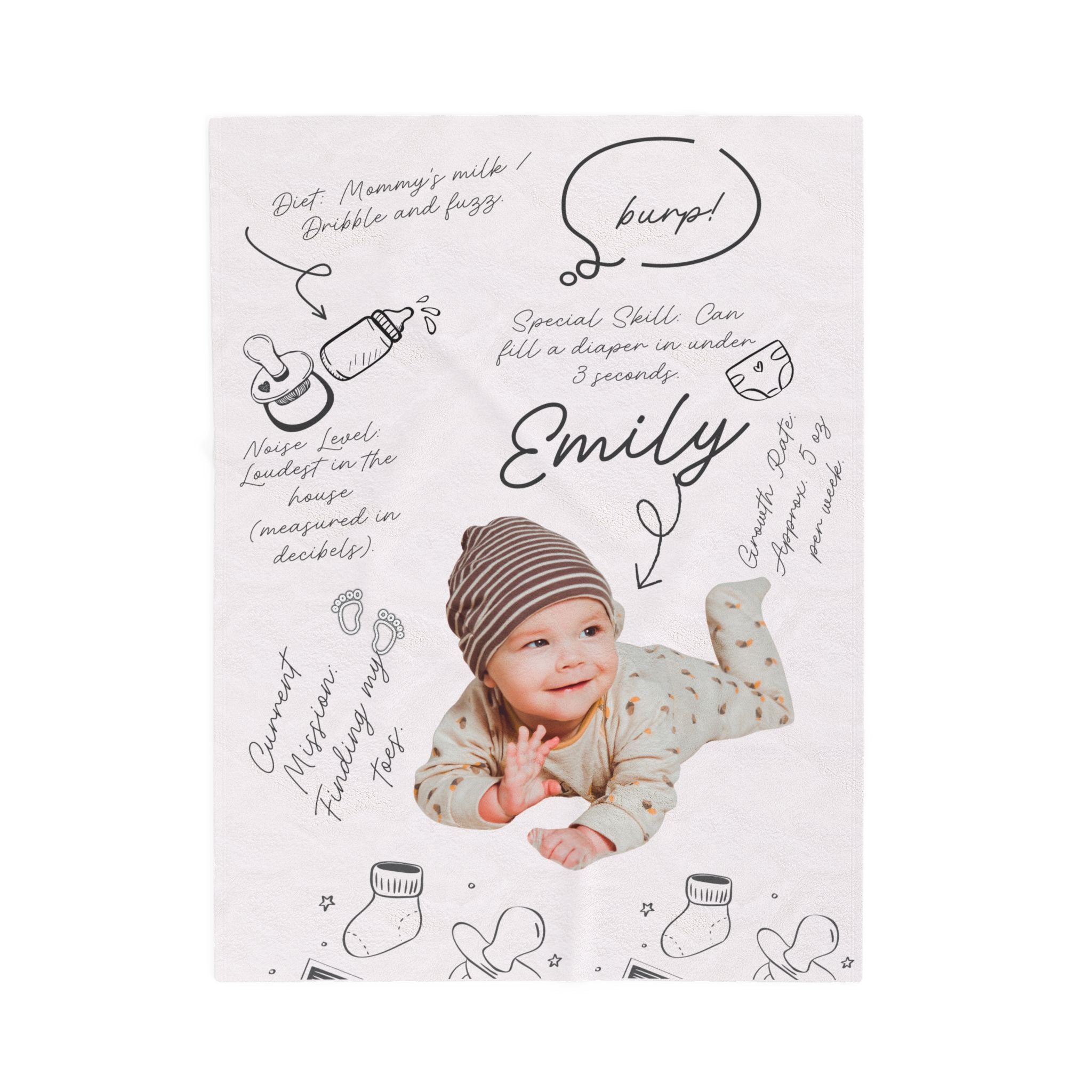 Personalized Baby Photo Name Blanket Velveteen Plush Blanket | Custom Baby Milestone Design